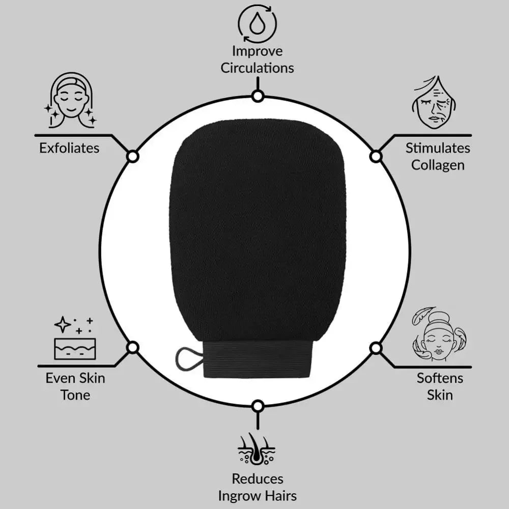 Radiance Renew Exfoliating Glove™